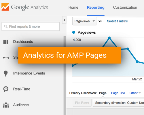 Image of Google Analytics Tools for AMP Pages